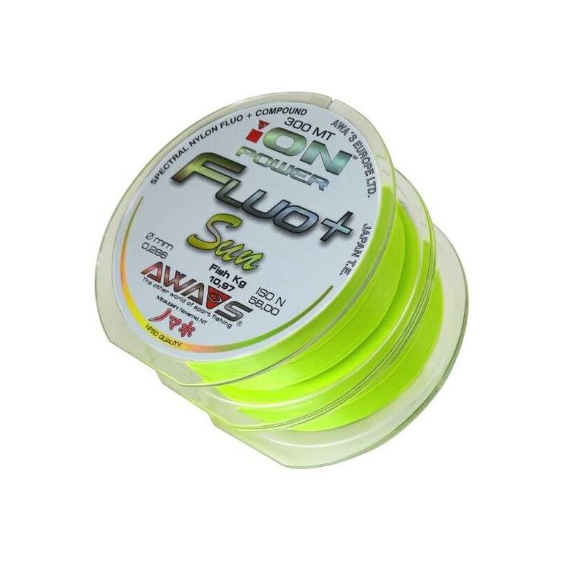 Slika nije definirana