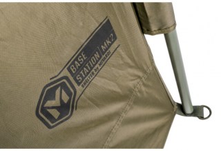 Slika nije definirana